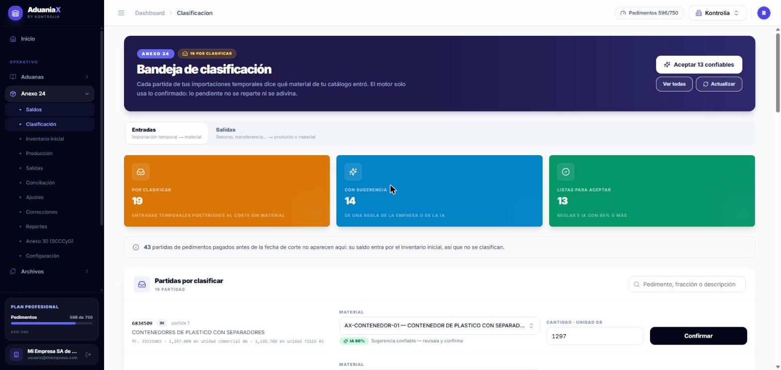 Clasificación de entradas
