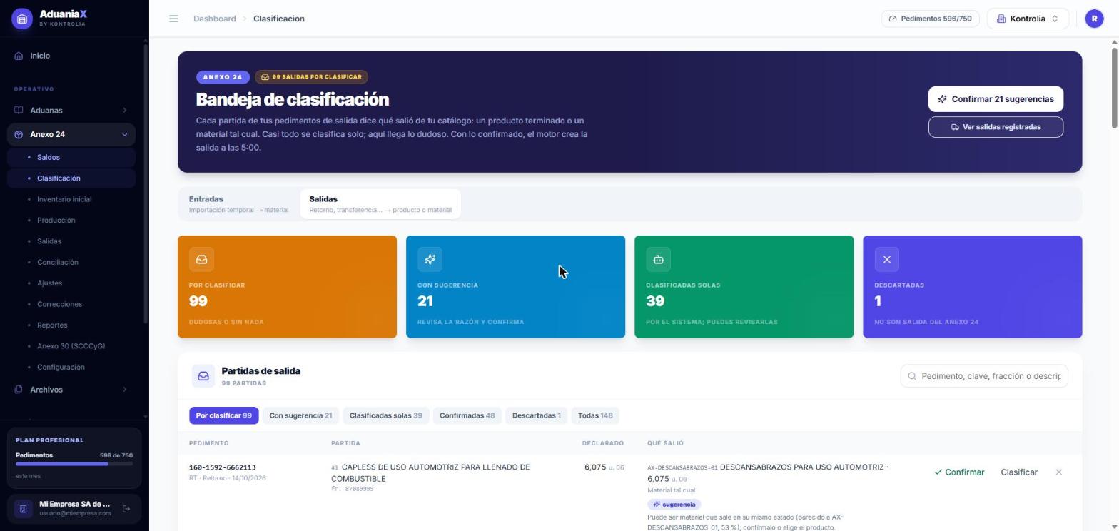 Clasificación de salidas