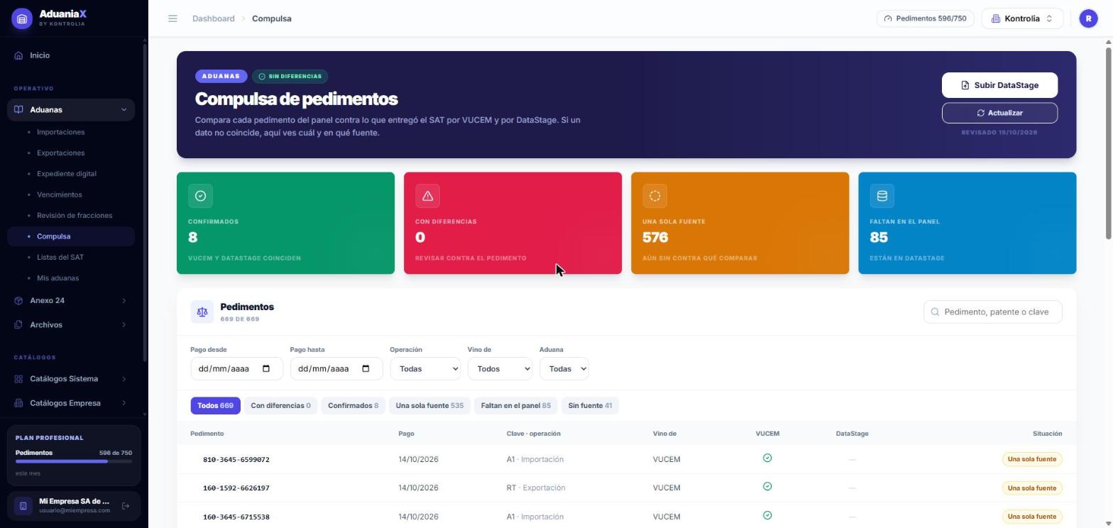 Compulsa de pedimentos