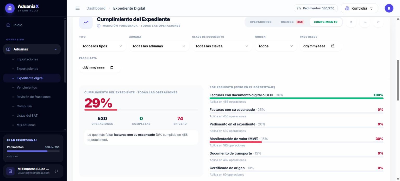 Cumplimiento del expediente