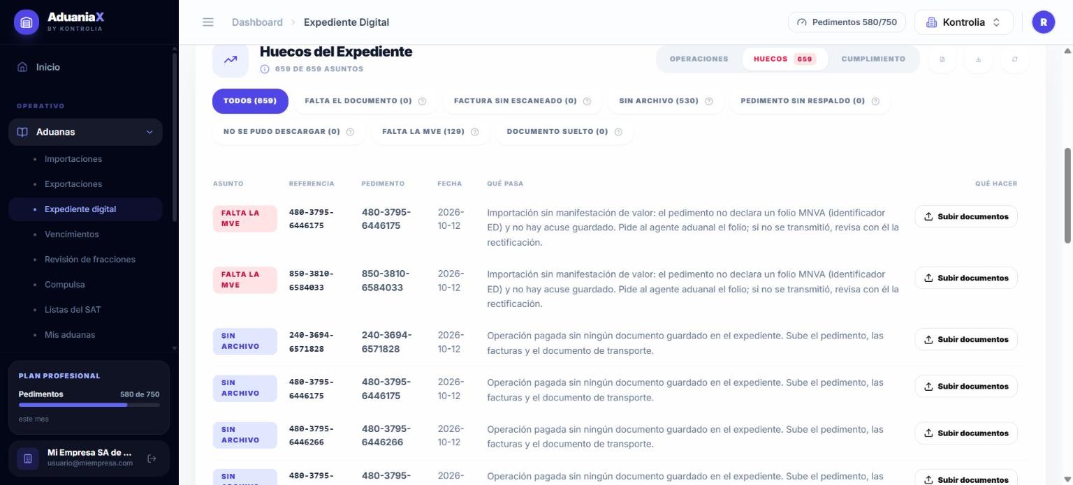 Huecos del expediente