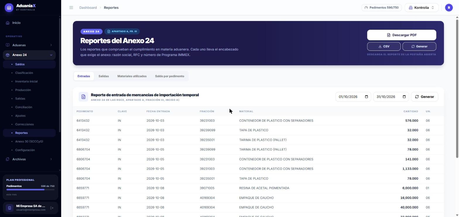 Reportes del Anexo 24